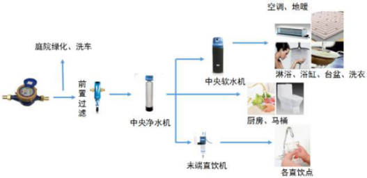 凯发·k8(中国游)官方网站