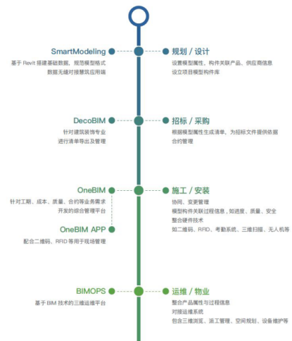 凯发·k8(中国游)官方网站