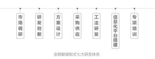 凯发·k8(中国游)官方网站